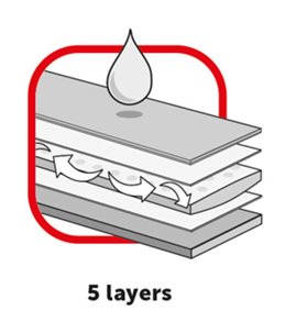 Puppy trainingsmat m 20st lokstof 60x45cm