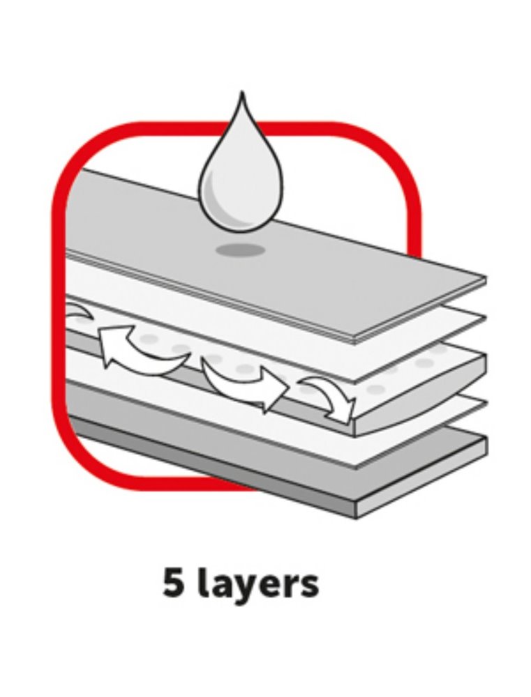 Puppy trainingsmat m 20st lokstof 60x45cm