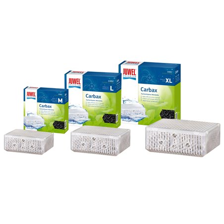 Juwel carbax m (compact)