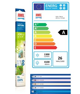 Juwel high-lite lampen nature 24w
