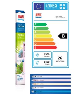 Juwel high-lite lampen marine 54w