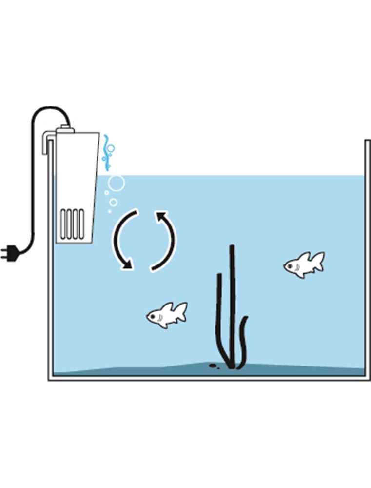 Aquariumfilter sturgeon 180