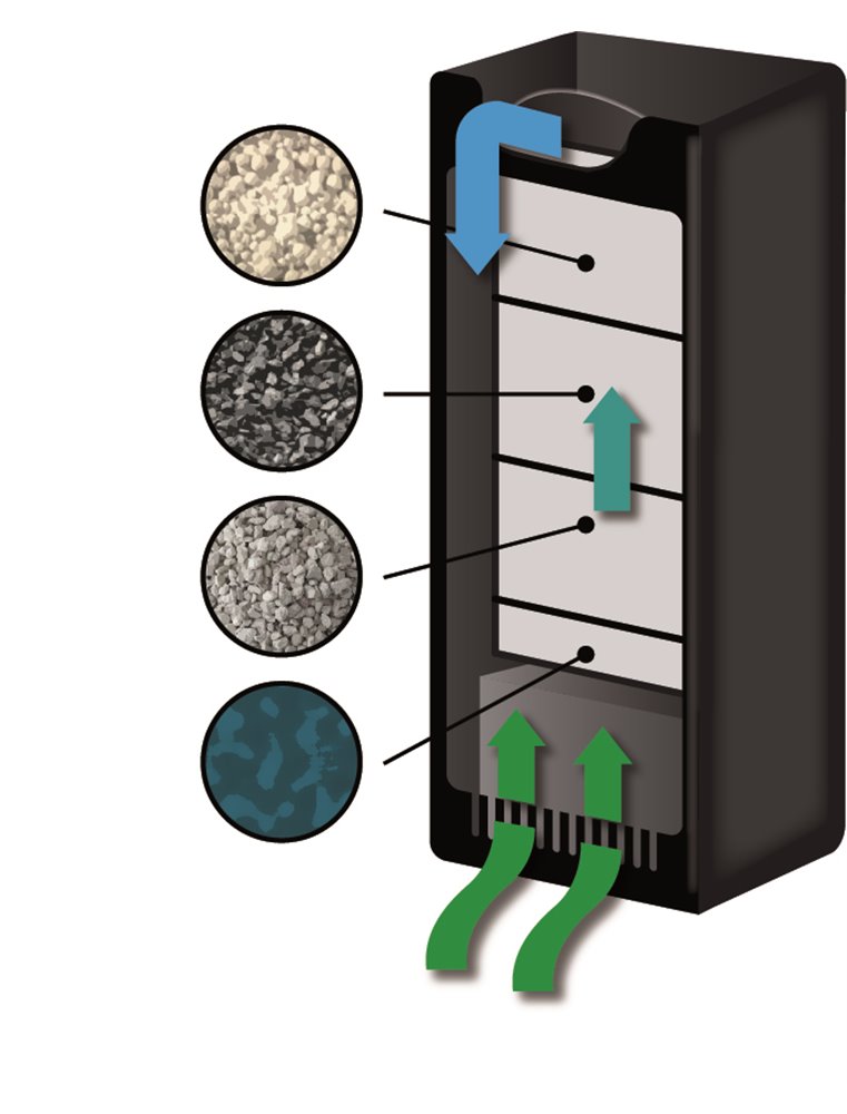 Aquariumfilter sturgeon 340