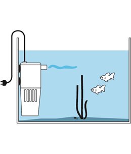 Binnenfilter manta 1000