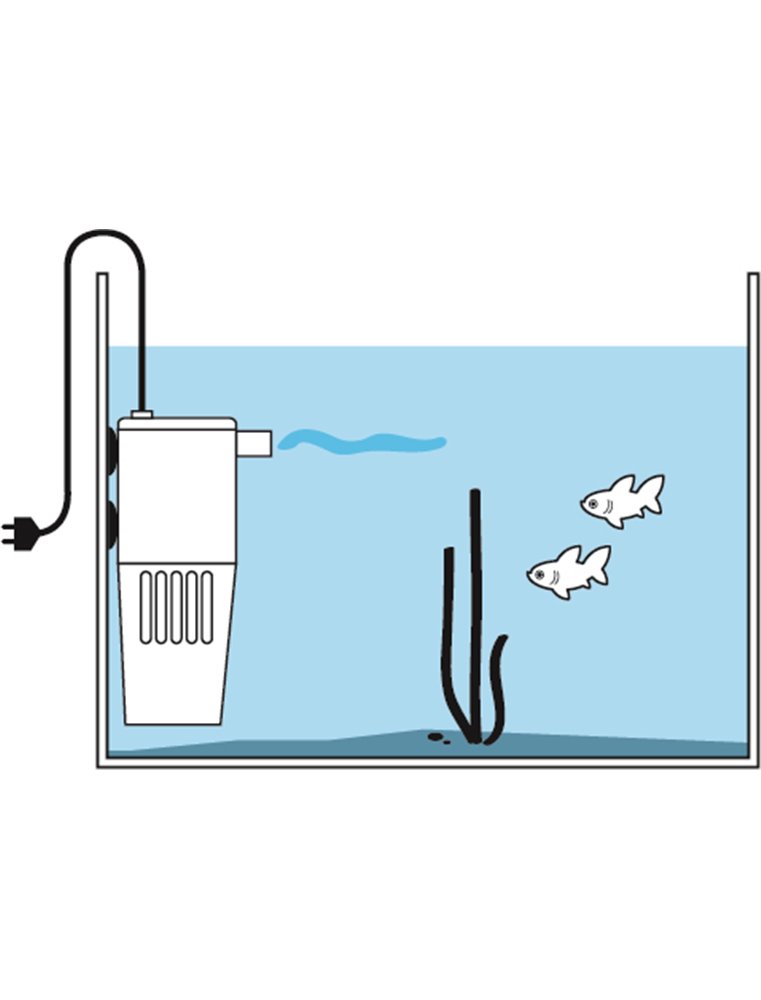Binnenfilter manta 1000
