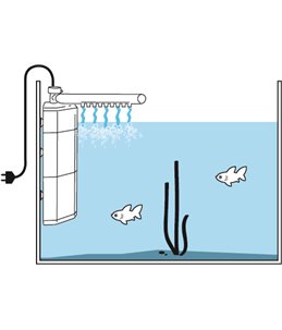 Binnenfilter manta 1000