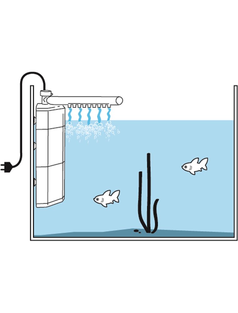 Binnenfilter manta 1000