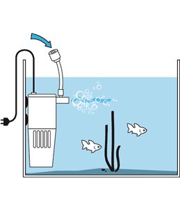 Binnenfilter manta 1000