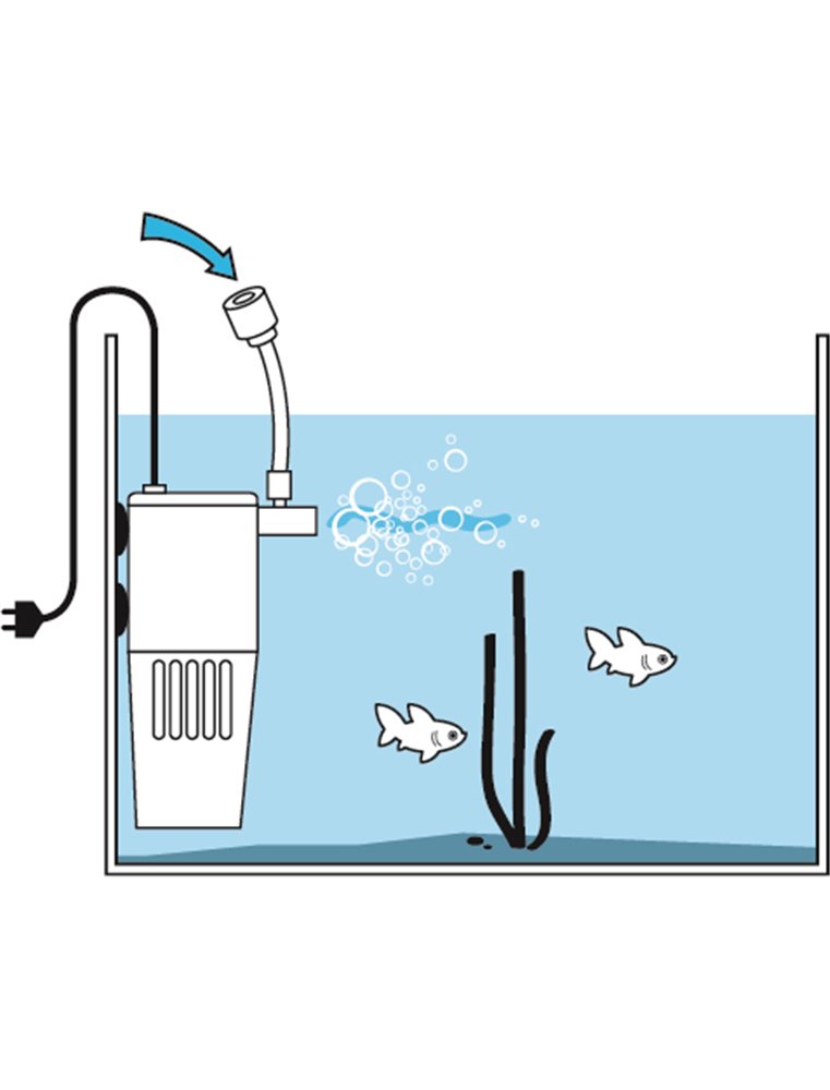 Binnenfilter manta 1000