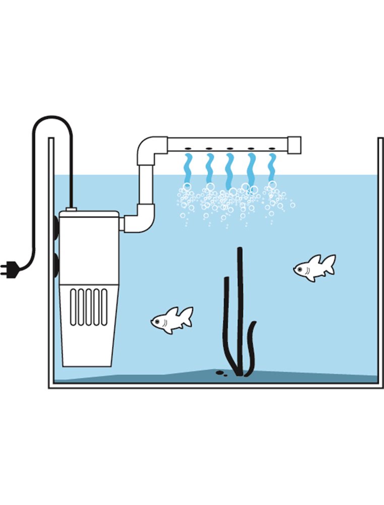 Biologische filter - s  shark