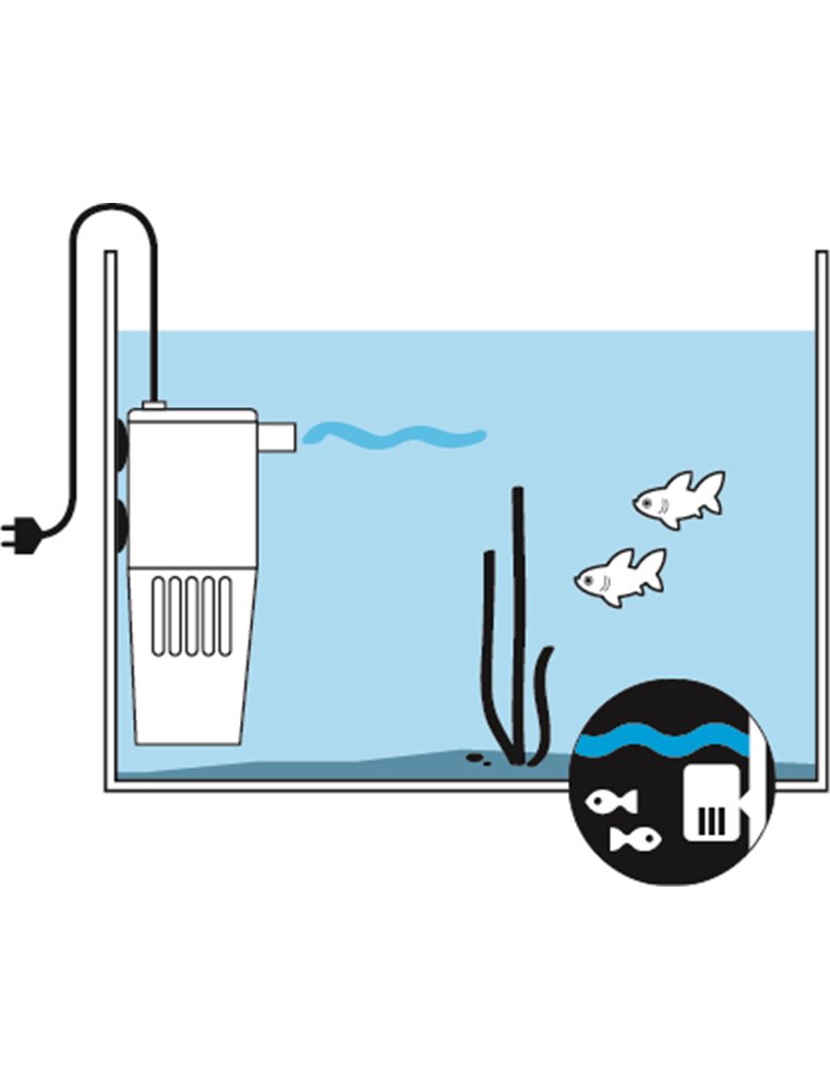 Binnenfilter swordfish 700