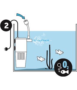 Binnenfilter swordfish 700