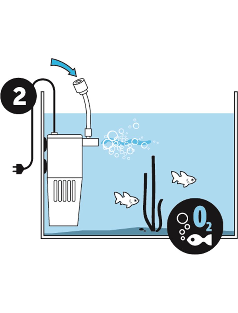 Binnenfilter swordfish 700