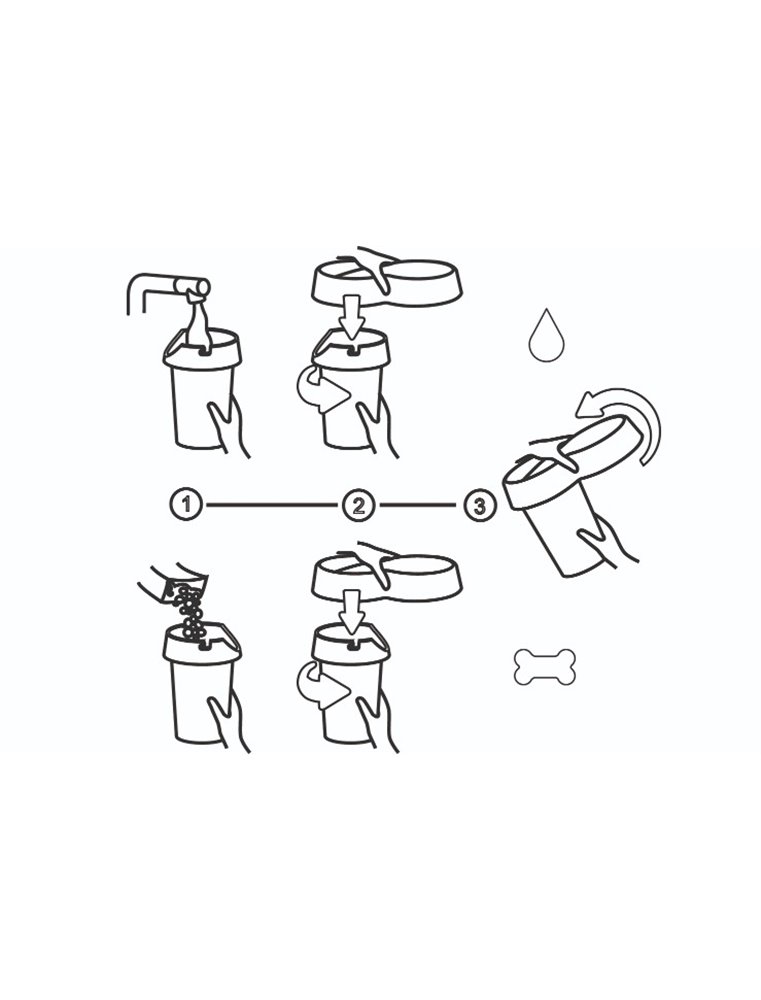 Voeder/drink cats in love 1,5l