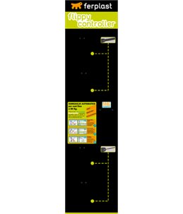 Display flippy controller