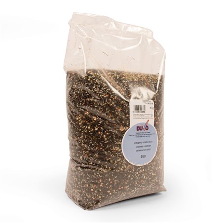 Kiemzaad vogels duvo