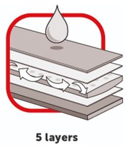 Puppy trainingsmat s 10st 45x35cm