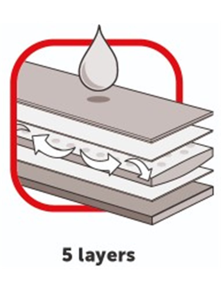 Puppy trainingsmat s 10st 45x35cm