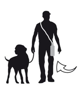 Draagbare waterverdeler 500ml