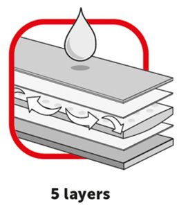 Puppy trainer s + 10 pads 34x45cm