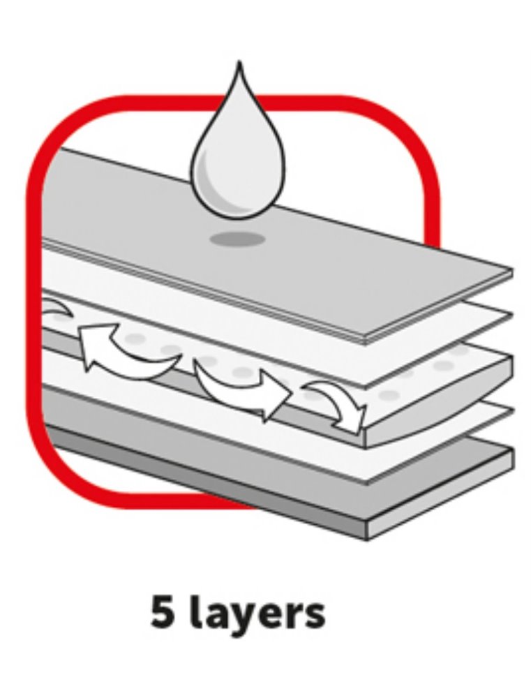 Puppy trainer m + 10 pads 60x40cm